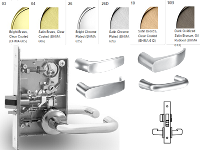 Sargent 8266 Privacy Bath/Bedroom Mortise Lever Lock – US Lock Supply