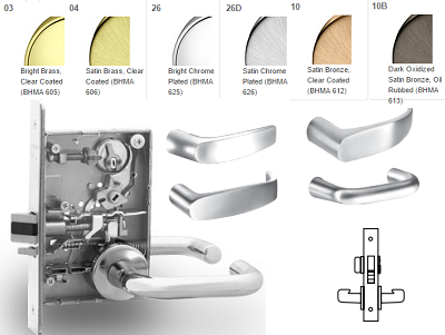 Sargent 8268 Privacy Bath/Bedroom Mortise Lever Lock – US Lock Supply