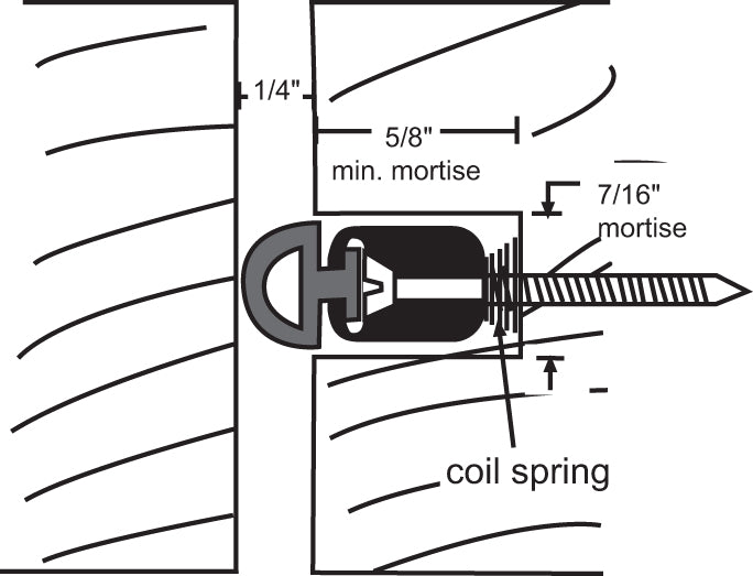 NGP 143N Mortised Astragal with Neoprene Seal