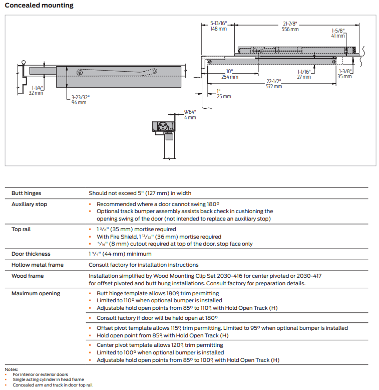 LCN 2030 Overhead Concealed Door Closer US Lock Supply