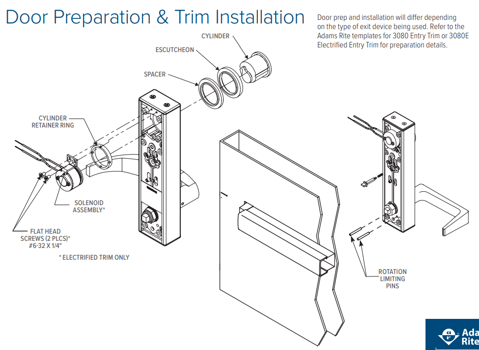 Adams Rite 3080 Entry Trim for Adams Rite Exit Device & Deadlatch – US ...