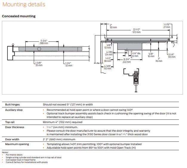 LCN 3130 Overhead Concealed Door Closer US Lock Supply