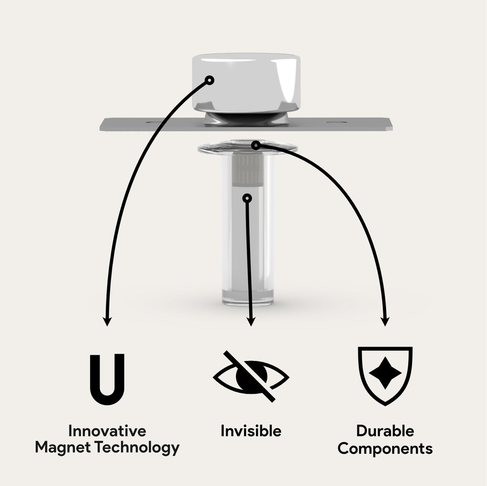 Mega Handles Invisible Magnet Doorstop