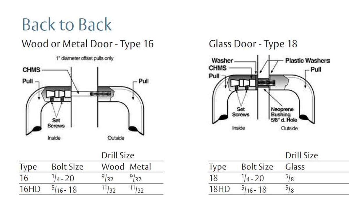 Rockwood BF158 Barrier Free 90-Degree Offset Door Pull, 12