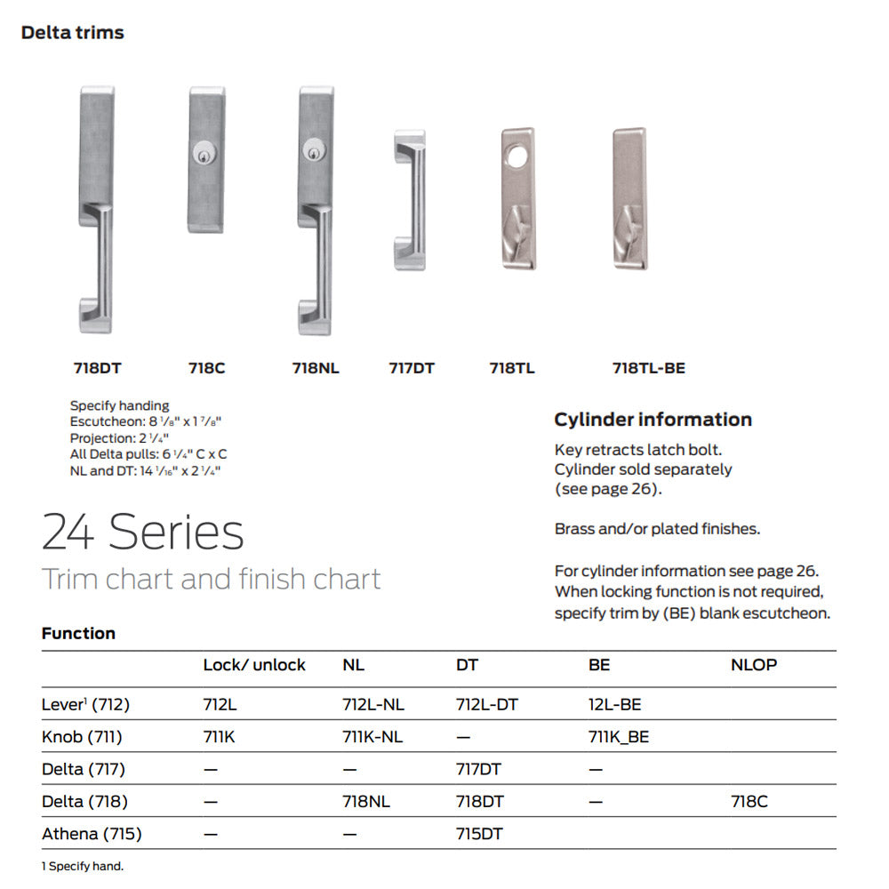 Falcon 718NL-C - Night Latch Function Exit Device Lever Trim for
