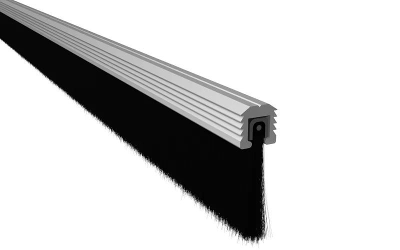 PEMKO 5061 Series