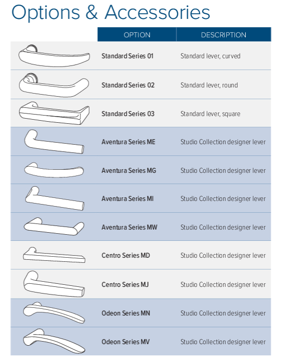 Adams Rite 4600 Heavy Duty Designer Deadlatch Handle – US Lock Supply