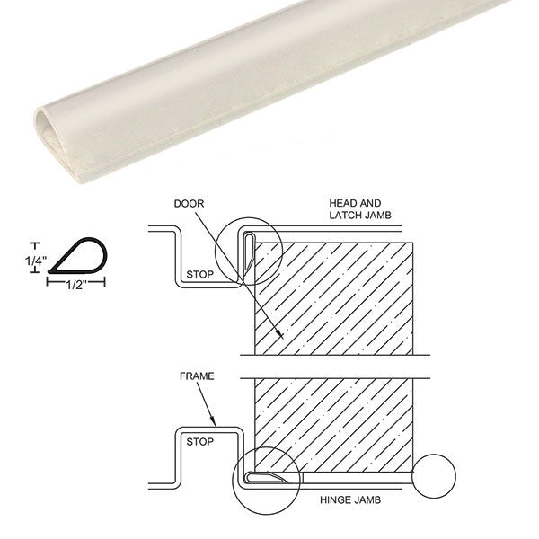 NGP 5050C Self-Adhesive Silicone Fire and Smoke Seal
