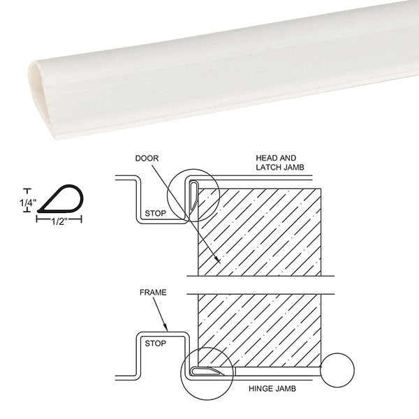NGP 5050C Self-Adhesive Silicone Fire and Smoke Seal
