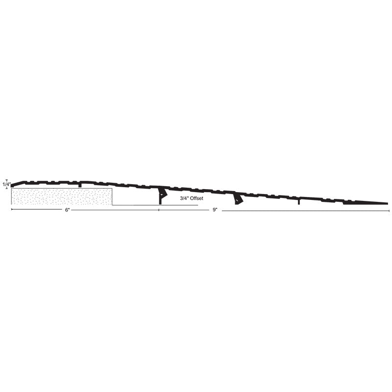 Interlock Ramp Band NGP RO75 ADA Compliant Interlocking Ramp – 15″ Wide x 1/4″ High with 1 ...