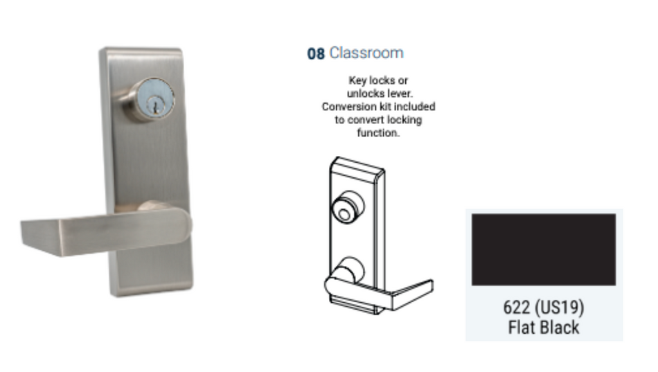 PDQ 6W - 08 Classroom Escutcheon Wide Stile Trim