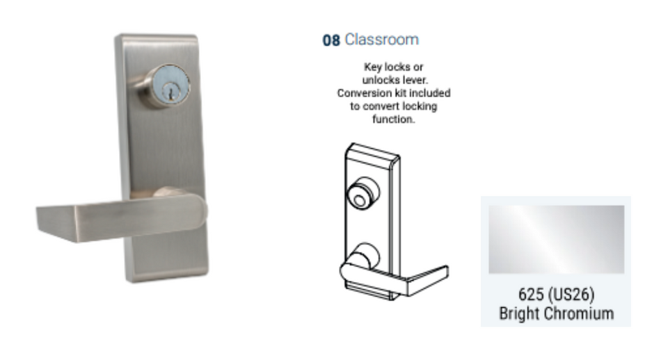 PDQ 6W - 08 Classroom Escutcheon Wide Stile Trim