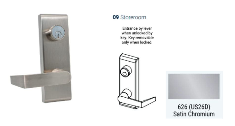 PDQ 6W - 09 Storeroom Escutcheon Wide Stile Trim