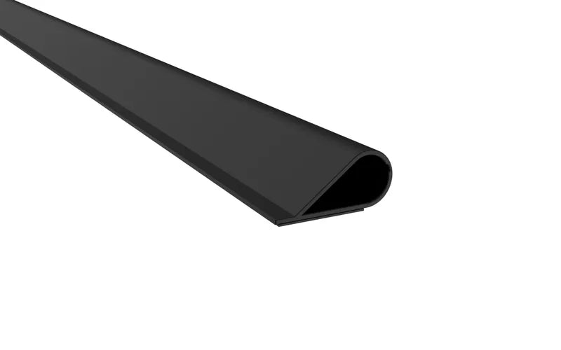 PEMKO S88 Series