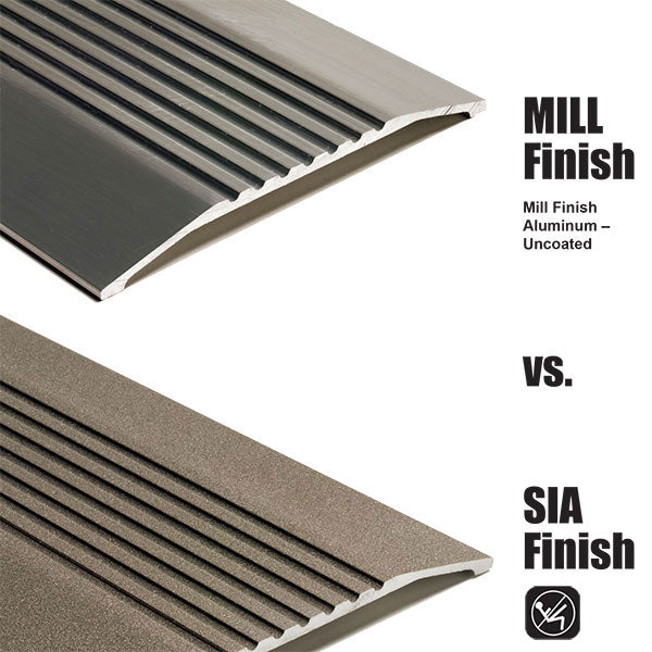 NGP R75 ADA Compliant Interlocking Ramp – 9″ Wide x 3/4″ High – US Lock ...