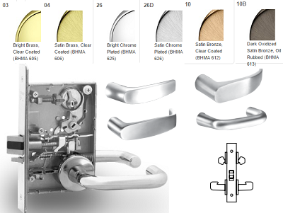 Sargent 8238 Classroom Security Intruder Latchbolt Mortise Lever Lock - Barzellock.com