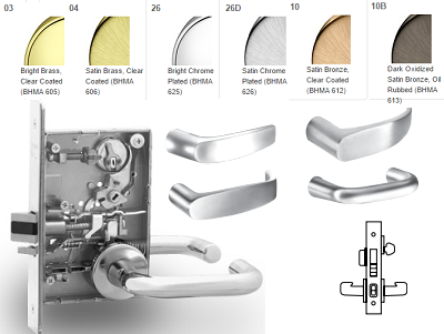 Sargent 8245 Dormitory or Exit Mortise Lever Lock - Barzellock.com